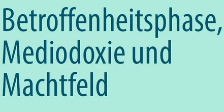 Publikation "Mediodoxie" Text auf einem türkisfarbenen Hintergrund mit der Aufschrift: „Betroffenheitsphase, Mediodoxie und Machtfeld – Rekonstruktion von antisemitischen und antimuslimisch-rassistischen Erfahrungen“. Das Design verwendet klare, kontrastreiche Schriftarten in dunklem Blau und Weiß.